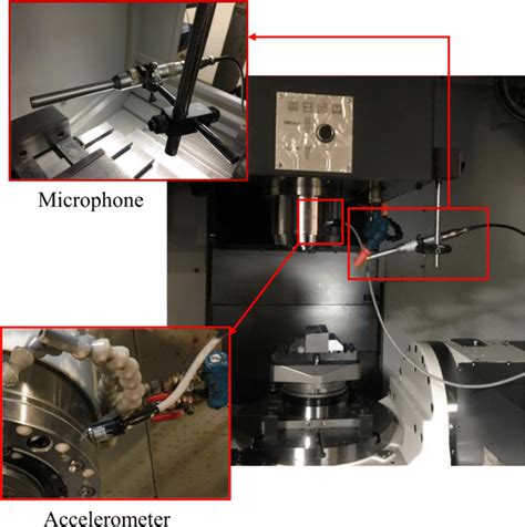 cnc machine position sensor